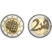 Portugal 2 euro proof 2023 - World Youth Day