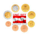 EURO MÜNDIDE KOMPLEKTID UNC