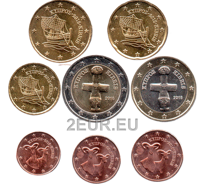 Cyprus euro set UNC 2018