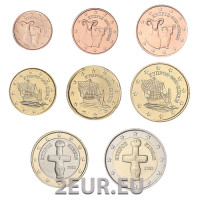 Küpros euro komplekt UNC 2023