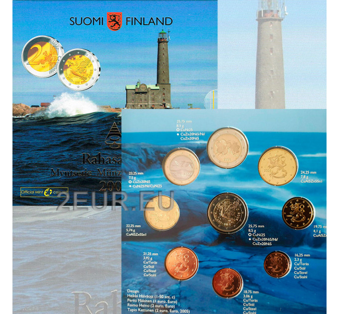 Finland euro set BU 2006 - Finnish Lighthouses - Bengstkär
