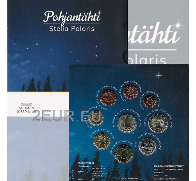 Finland euro set BU 2020 - Northern Star