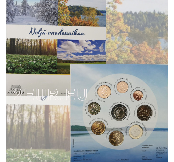 Finland euro set BU 2022 - Climate research in Finland
