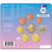 France BU set 2024 - Euro coin set  - Paralympic Mascot
