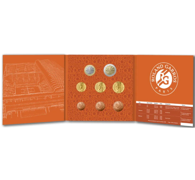 France BU set 2025 - Roland Garros