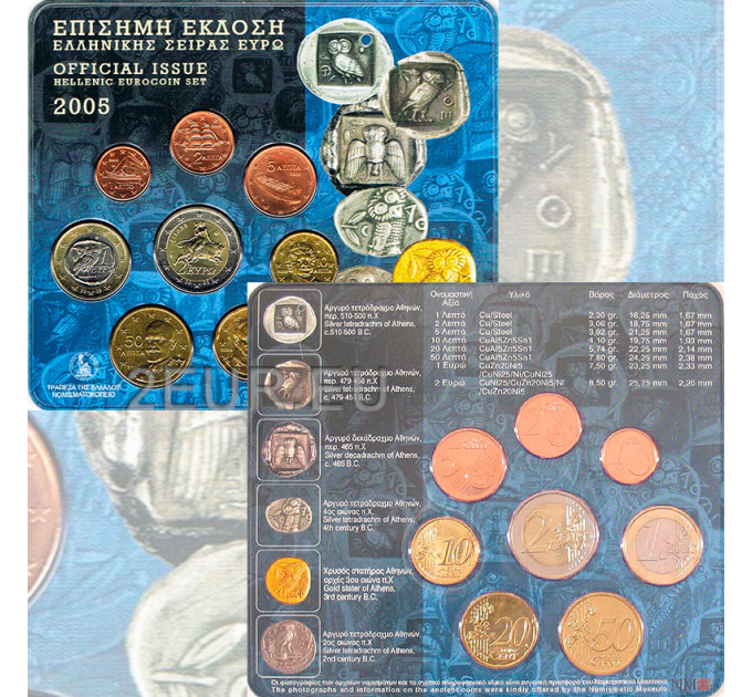 Greece euro set BU 2005 - euro set BU
