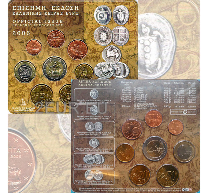 Greece euro set BU 2006 - euro set BU