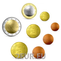 Horvaatia euro komplekt UNC 2023