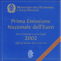 Itaalia Euro komplekt BU 2002