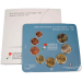 Italy Euro set BU 2024