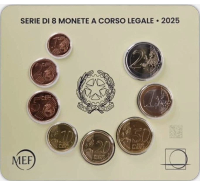Italy Euro set BU 2025