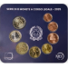 Italy Euro set BU 2025