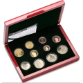 Luxembourg Euro coin set Proof 2025