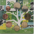 Netherlands Euro coin set UNC 2022