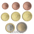 Netherlands Euro coin set UNC 2002