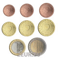 Netherlands Euro coin set UNC 2006