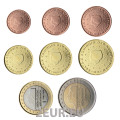 Netherlands Euro coin set UNC 2010