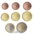 Netherlands Euro coin set UNC 2013
