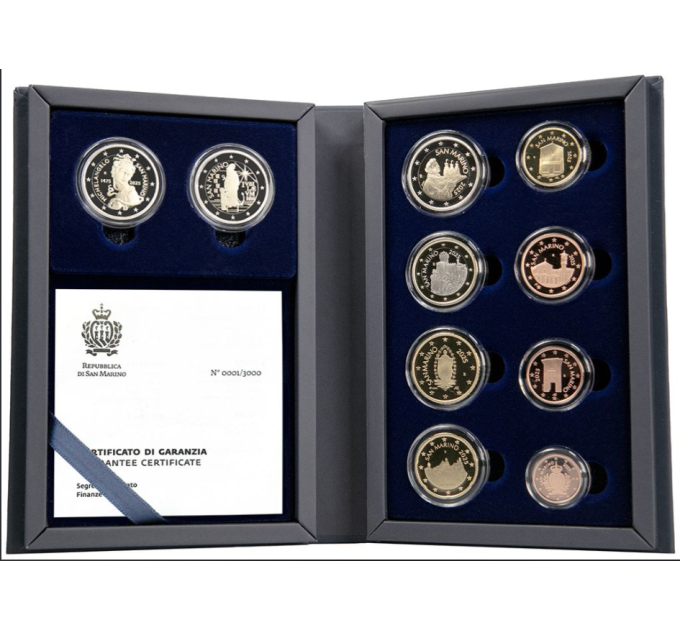 San Marino Euro set proof 2025