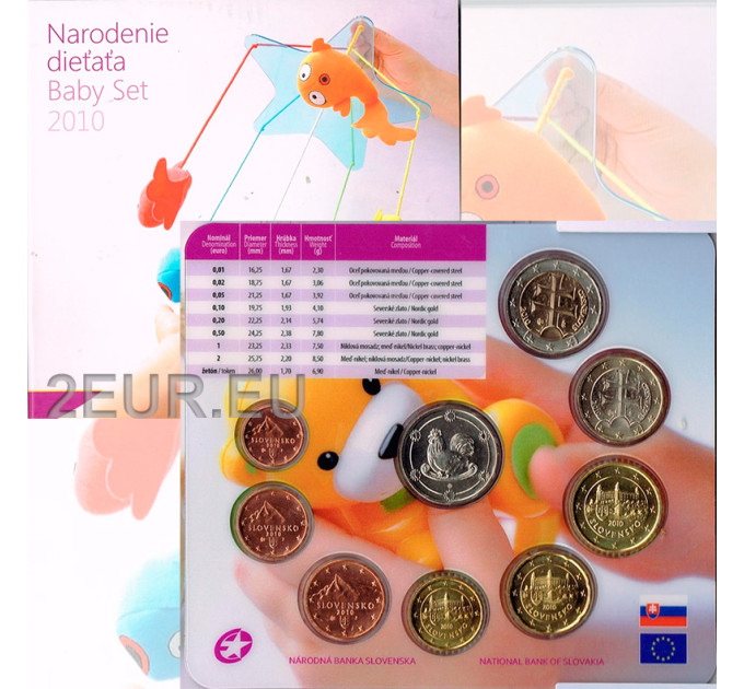 Slovakia Euro coin set BU 2010 - Baby Set