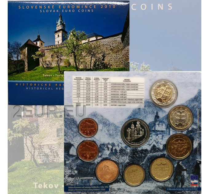 Slovakia Euro coin set BU 2010 - Historical regions of Slovakia
