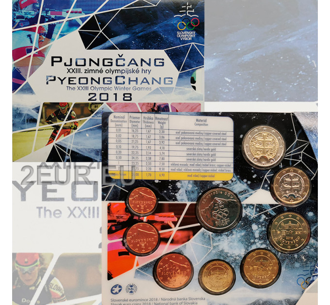 Slovakia Euro coin set BU 2018 - XXIII Olympic Winter Games in Pyeongchang