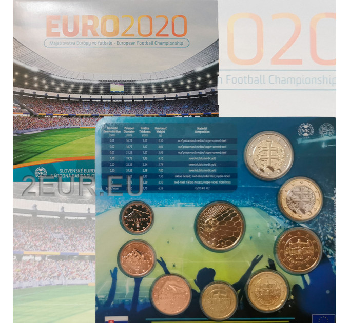 Slovakia Euro coin set BU 2021 - UEFA European Championship - Euro 2020