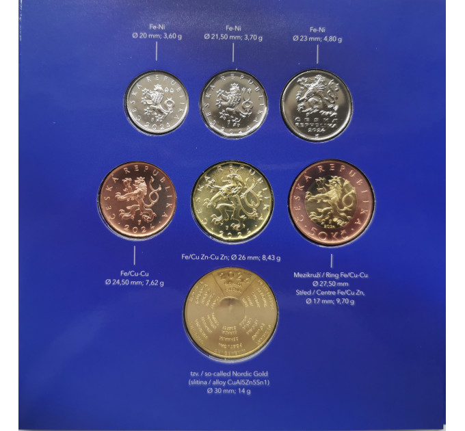 Slovakia Euro coin set BU 2024 - 20 Years in the EU