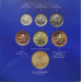 Slovakia Euro coin set BU 2024 - 20 Years in the EU
