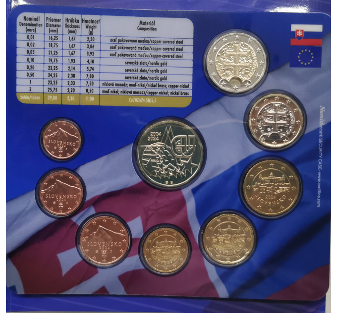 Slovakia Euro coin set BU 2024 - 20 Years in the EU