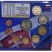 Slovakia Euro coin set BU 2024 - 20 Years in the EU