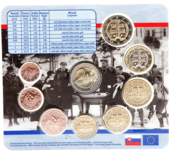 Slovakia Euro coin set BU 2025 - European Ice Hockey Championship