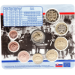 Slovakia Euro coin set BU 2025 - European Ice Hockey Championship