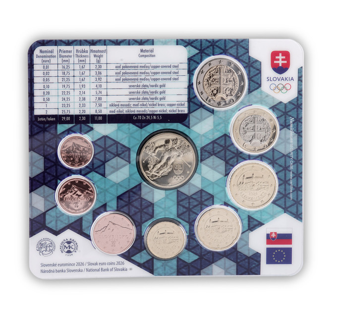 Slovakia Euro coin set BU 2026 - Winter Olympics, Milan - Cortina