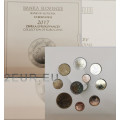 Slovenia Euro set BU 2017