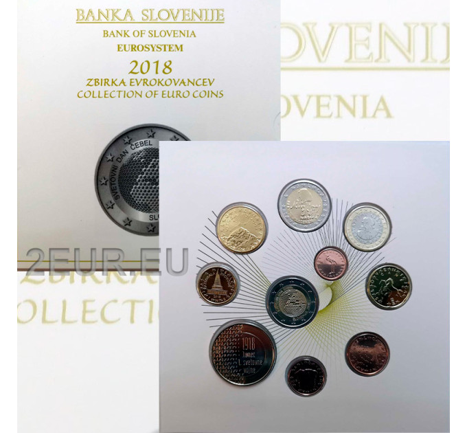 Slovenia Euro set BU 2018