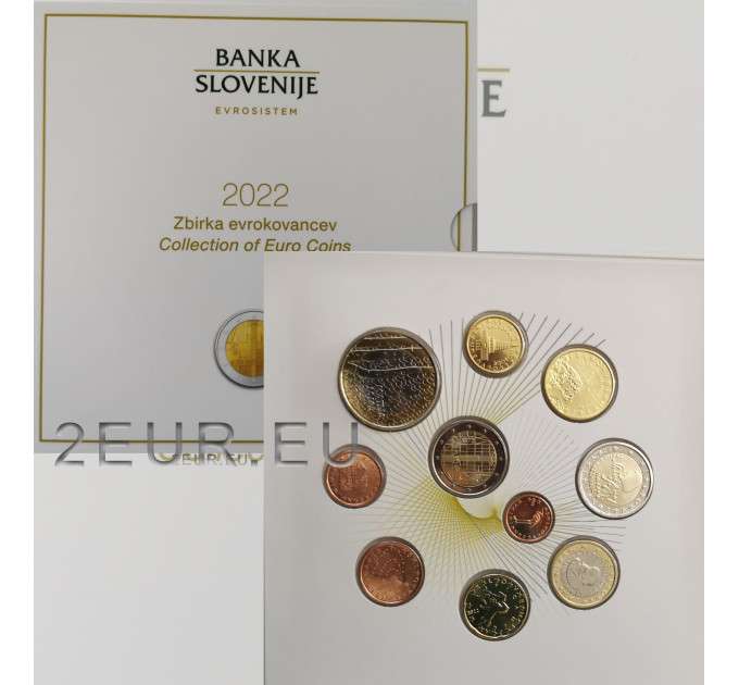 Slovenia Euro set BU 2022