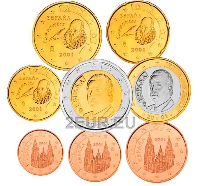 Spain Euro set UNC 2001