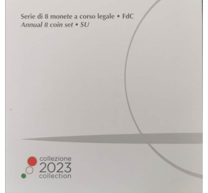 Italy Euro set BU 2023