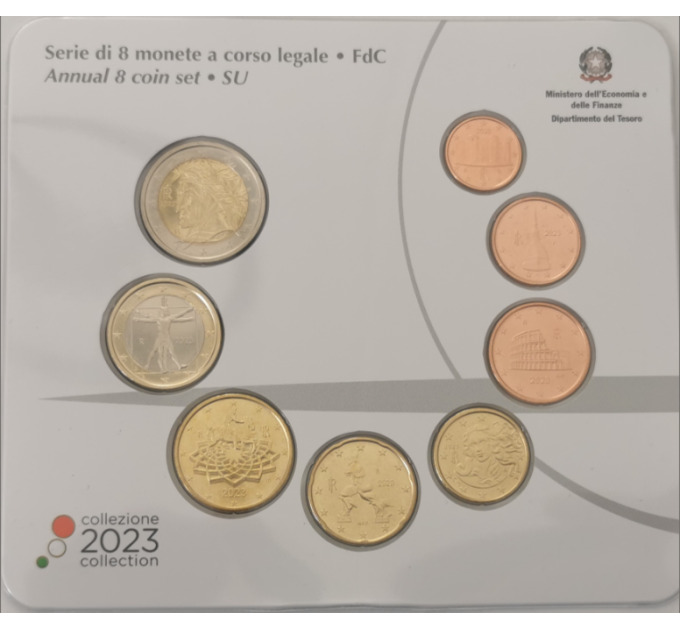Italy Euro set BU 2023