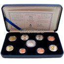 EURO COIN SET PROOF