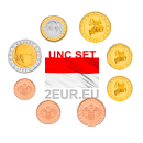 EURO MÜNDIDE KOMPLEKTID UNC 